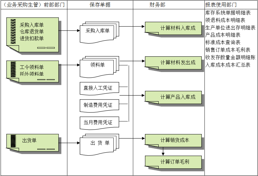 华体会·体育-华体会（中国）灵活定制、扩展，深圳华体会·体育-华体会（中国）