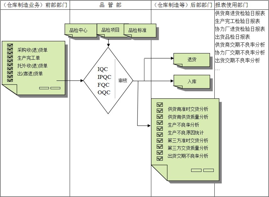 华体会·体育-华体会（中国）软件与企业需求之间存在的差异
