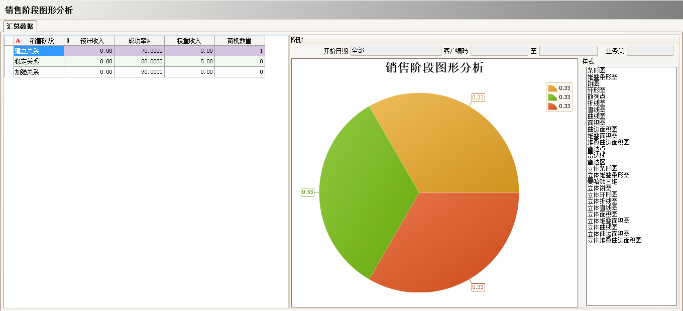华体会·体育-华体会（中国）软件实施过程中会遇到哪些问题