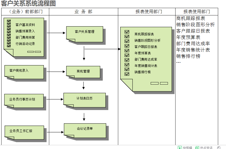 　华体会·体育-华体会（中国）华体会·体育-华体会（中国）
的具体操作步骤是怎样的