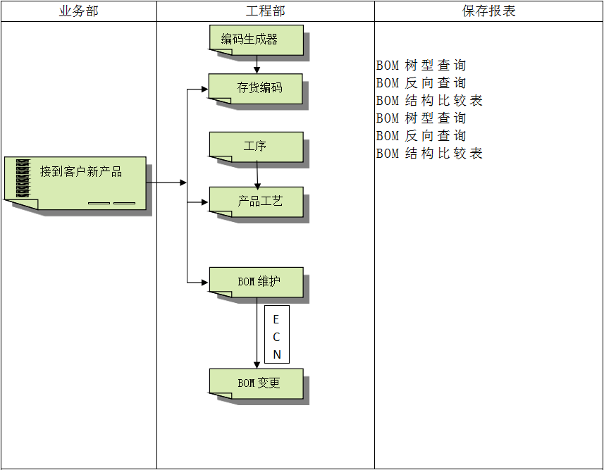 华体会·体育-华体会（中国）华体会·体育-华体会（中国）
具有哪些特点?