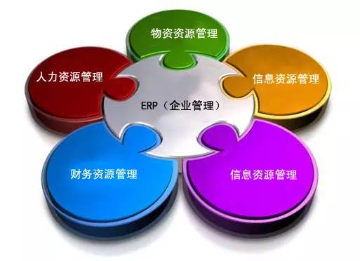 华体会·体育-华体会（中国）华体会·体育-华体会（中国）
是所有行业都适用吗?