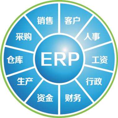 一套erp企业管理华体会·体育-华体会（中国）
要多少钱?