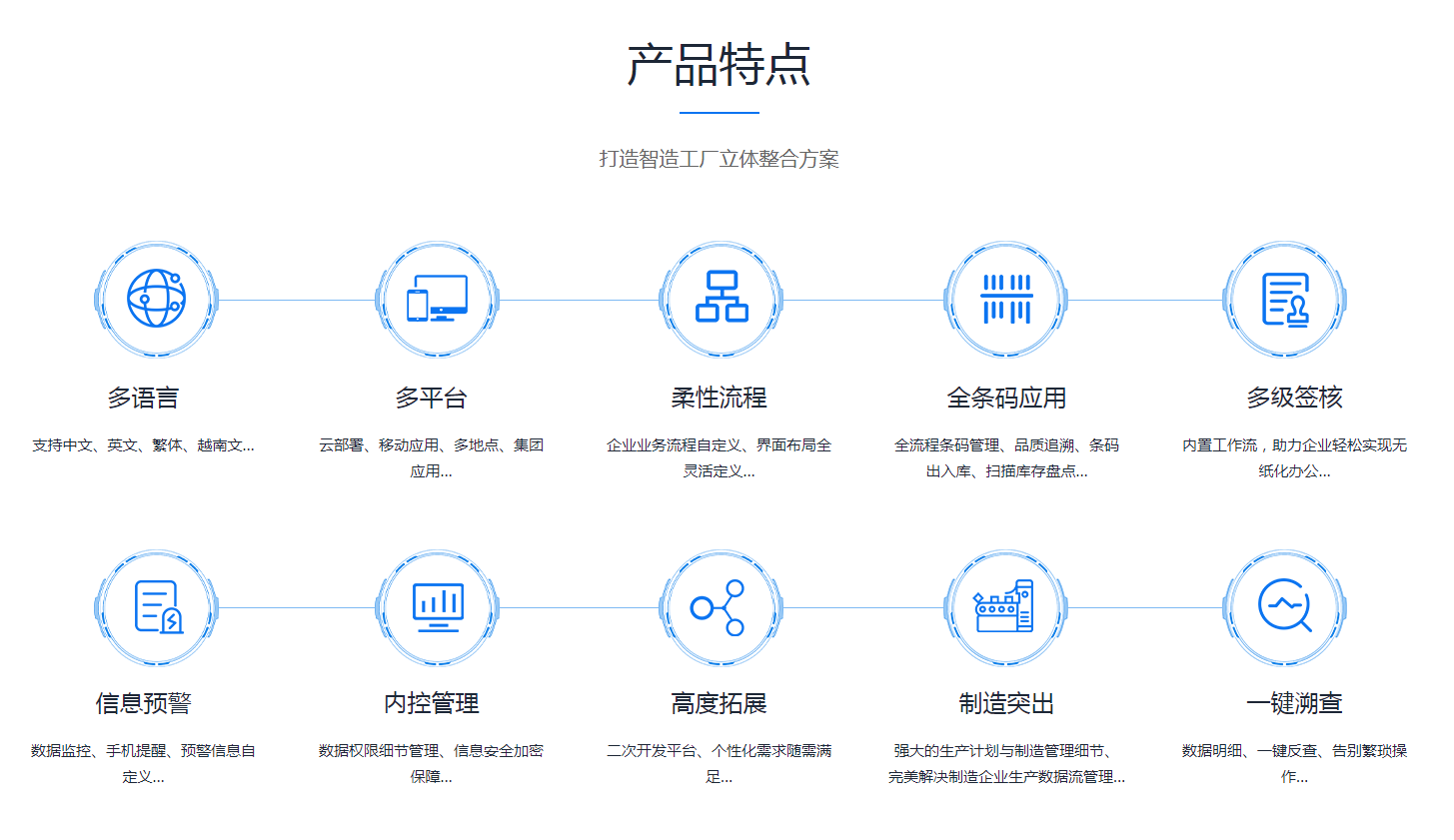  华体会·体育-华体会（中国）华体会·体育-华体会（中国）
需要多少钱？
