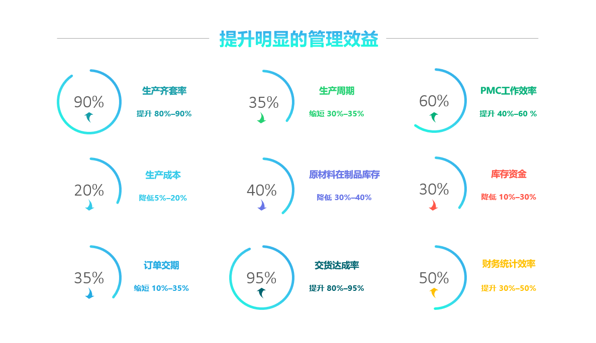 华体会·体育-华体会（中国）软件实施要注意什么?