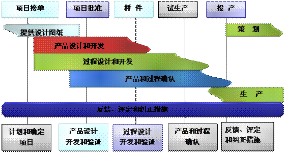 什么是华体会·体育-华体会（中国）华体会·体育-华体会（中国）
的核心?